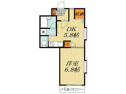 ウィンベルデュエット王子(1DK/1階)の間取り写真