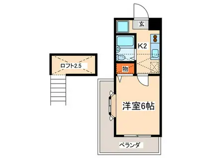 リバー&ロード(1K/3階)の間取り写真