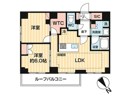 ARCOBALENO TAKENOTSUKA(2LDK/5階)の間取り写真