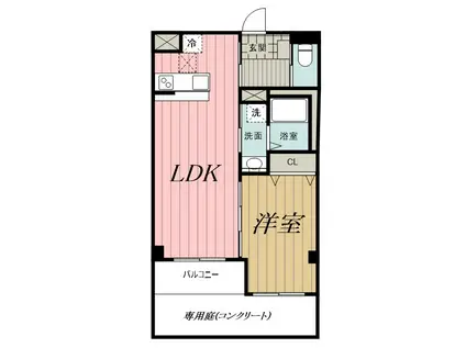 メルヴェール・コリーヌ(1LDK/1階)の間取り写真