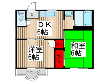 グリーンエイジ秋元(2DK/2階)の間取り写真