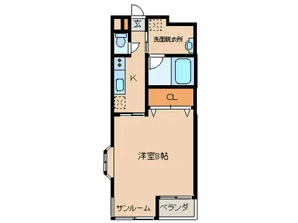 グランディオ立山(1K/1階)の間取り写真