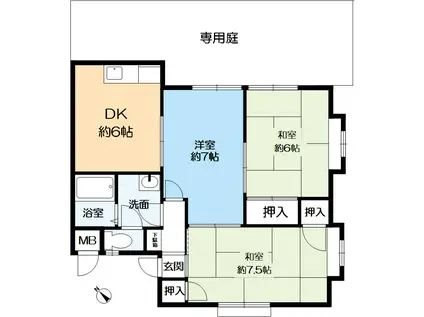 メゾン・ド・エトワール(3DK/1階)の間取り写真