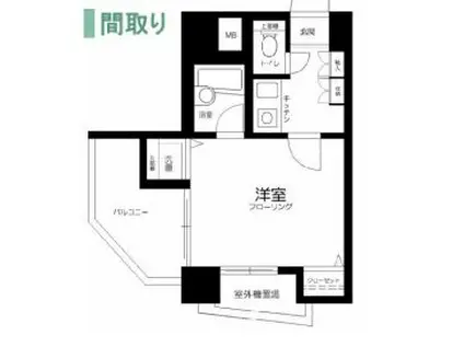 フェニックス北新宿エルミタージュ(1K/2階)の間取り写真