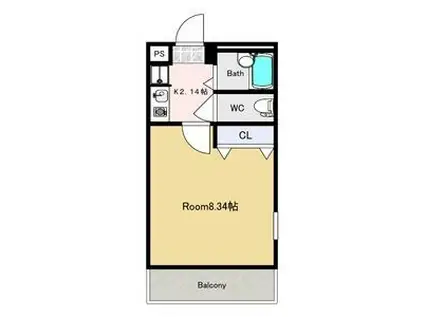 東武宇都宮線 南宇都宮駅 徒歩8分 3階建 築30年(1K/1階)の間取り写真
