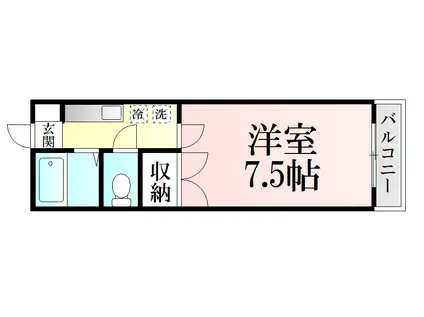 ルミナス青葉ビル(1K/6階)の間取り写真