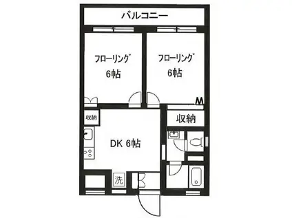 西原3丁目マンション(2DK/3階)の間取り写真