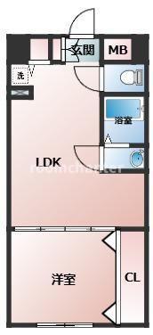 モンテベルデ横浜(1LDK/1階)の間取り写真