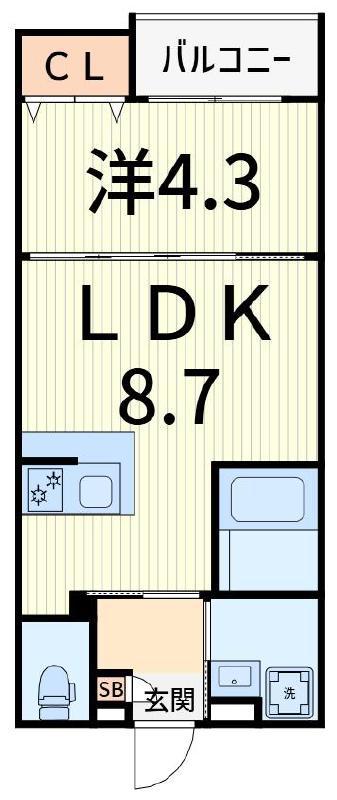 ROBOT HOME 柴又(1LDK/1階)の間取り写真