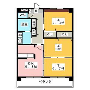 VILLA ARTISTIC(3DK/2階)の間取り写真