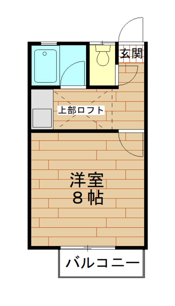 リトルランドII(1K/2階)の間取り写真