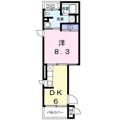 FONTAINE川崎(1DK/2階)の間取り写真