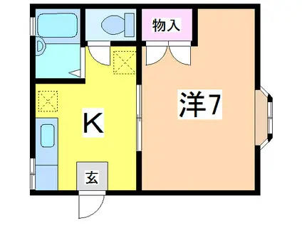 レジデンスシマ(1K/2階)の間取り写真