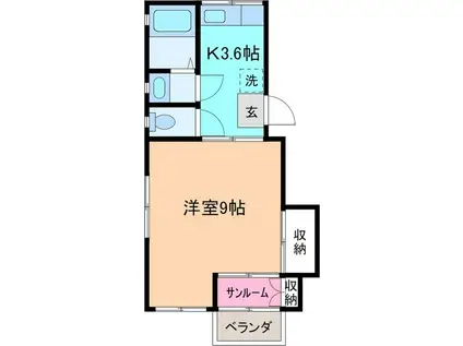 ボードラリベール(1K/2階)の間取り写真