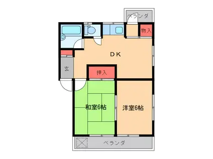 KKレジデンス若栗(2DK/1階)の間取り写真