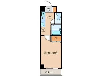 カーサ新栄(1K/8階)の間取り写真