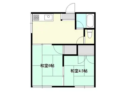 渡辺アパート(2DK/2階)の間取り写真