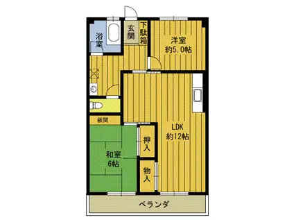 古城ビル(2LDK/1階)の間取り写真