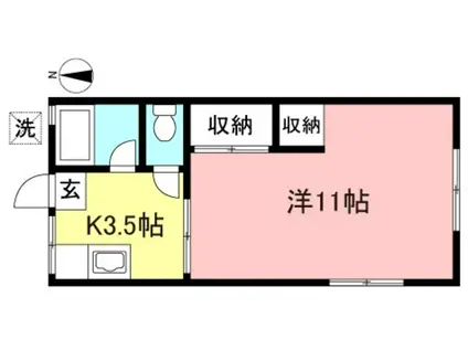 猪方ハウス(1K/2階)の間取り写真