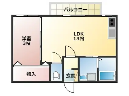 唐湊ハイツ(1LDK/2階)の間取り写真