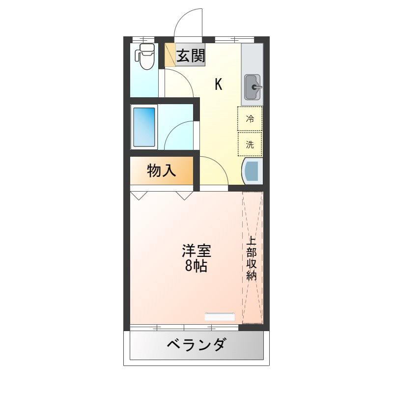 サンハイム(1K/2階)の間取り写真