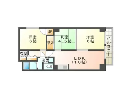 プロスペリティ・クロツ(3LDK/5階)の間取り写真