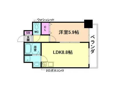S-FORT福島LALUNA(1LDK/5階)の間取り写真