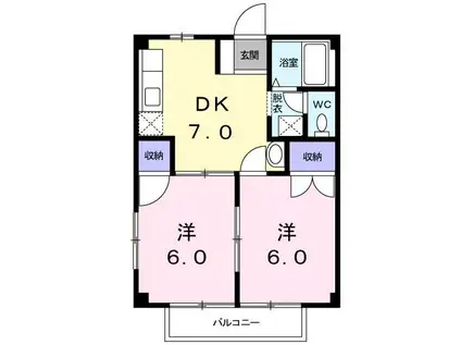 グリーンハイツ前田II(2DK/2階)の間取り写真