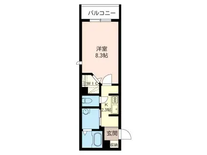 LIBRA(1K/3階)の間取り写真