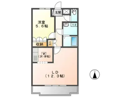 GREEN HILLS(1LDK/1階)の間取り写真