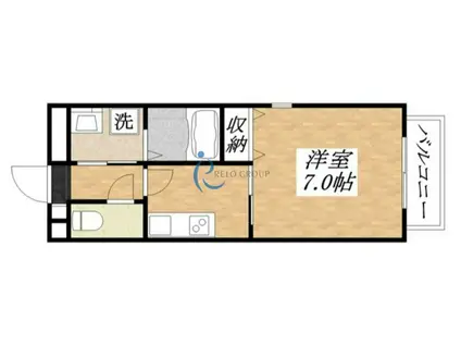 アンプルールフェール平野(1K/1階)の間取り写真