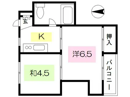 北村ビル(2K/2階)の間取り写真