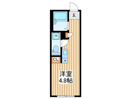 ケイエイ稲田堤(ワンルーム/1階)の間取り写真