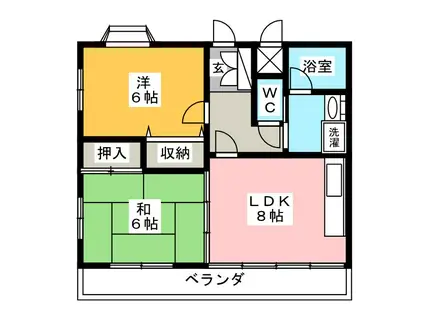 ラフォーレ オオモリ(2LDK/1階)の間取り写真