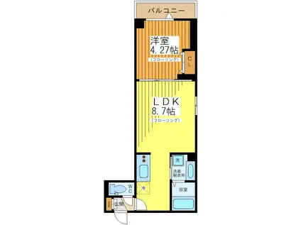 ルリアン船橋(1LDK/2階)の間取り写真