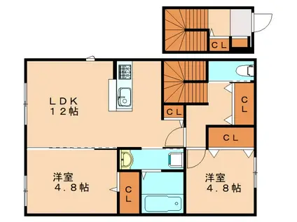 エレガンスプラスIII(2LDK/2階)の間取り写真