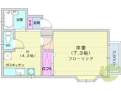 コンソーラ神明(1K/2階)の間取り写真