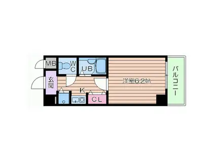 ルナ天神橋(1K/8階)の間取り写真