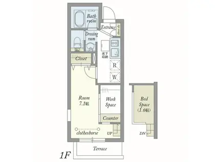 バチュラー立川(1K/1階)の間取り写真