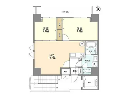 リバーレ上野稲荷町(2LDK/9階)の間取り写真