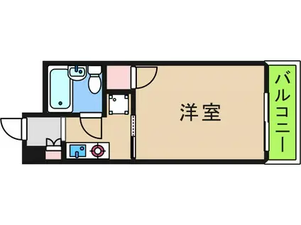 フィアスコート南津守(1K/1階)の間取り写真