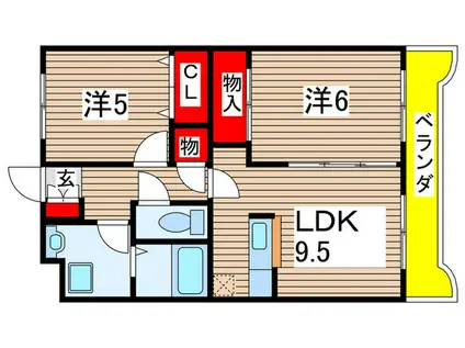 ガーデンテラス千葉(2LDK/3階)の間取り写真