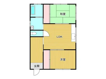 サン伏見(2LDK/1階)の間取り写真