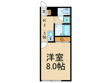 レグルス(1K/2階)の間取り写真