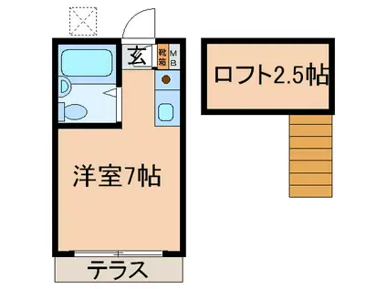 本町セブンハイム(ワンルーム/1階)の間取り写真