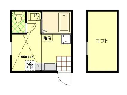 レジデンス平和台(ワンルーム/2階)の間取り写真