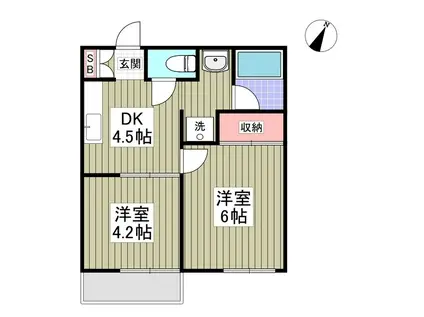 ヴェルドール平戸B(2DK/2階)の間取り写真