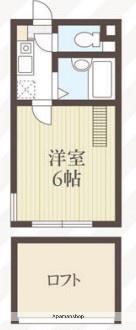 SS中央林間(1K/1階)の間取り写真