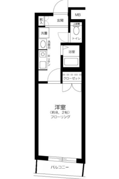 ステージファースト神田(1K/8階)の間取り写真