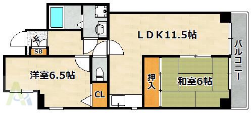 ナインハイツ(2LDK/2階)の間取り写真